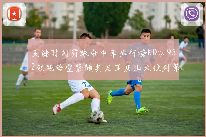 关键时刻罚球命中率排行榜KD以952领跑哈登紧随其后亚历山大位列第六